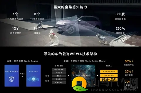 尚界H5上市43天交付10000台 推出购置税补贴方案-2