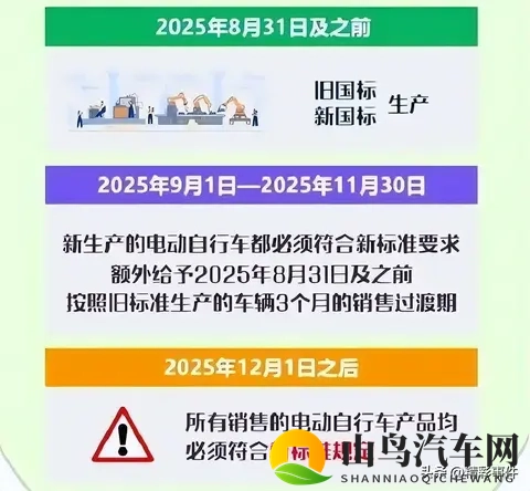 电动车促销狂欢！12月旧国标车清仓，多品牌低价抢购-3