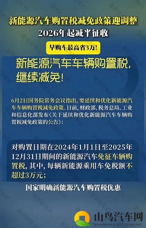 新能源车购置税调整前的抢购潮，现在下手能省15万！-1