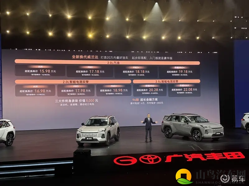 丰田首款域控燃油SUV 全新换代威兰达上市-1