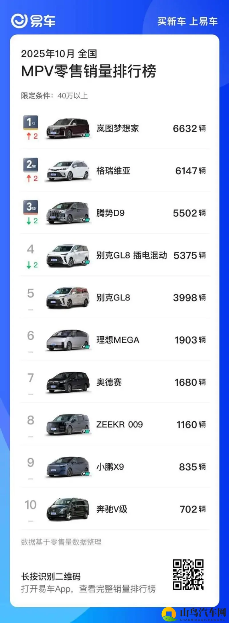 岚图梦想家，以技术破局与体验革新，重塑高端MPV市场格局-1