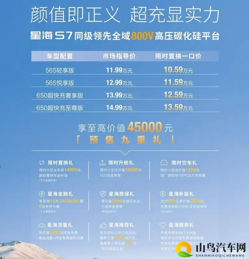 风行星海S7预售，10.59万元起，快来抢-1