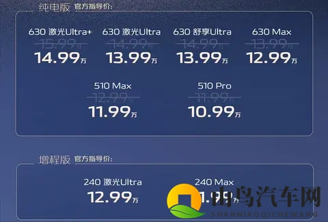 长安启源A06上市，提供纯电与增程选择，售价1099万元起-3