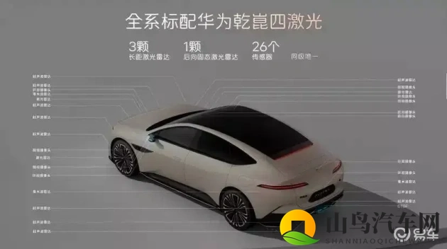 黄应用：智能驾驶新篇章：技术革新引领未来出行-1