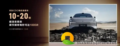 1399万起,后驱小钢炮预售,入门即超值,还有黑科技悬架免费送-1