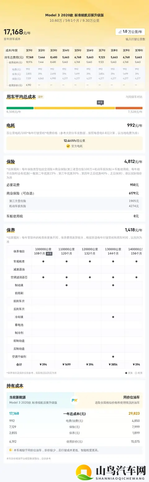 王者女性角色全身无爱心无：王者荣耀女性角色设计无情感元素-2
