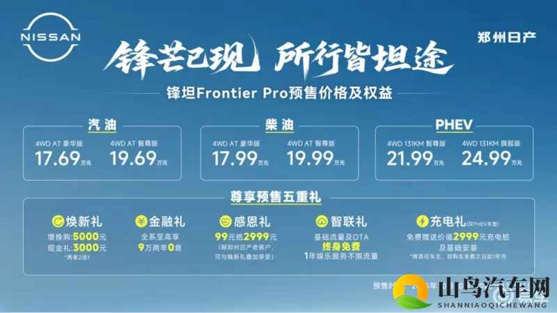 郑州日产锋坦Frontier Pro正式预售，挂日产标-1