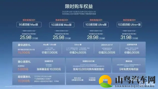 黄色软件安装包:汽车升级不求人,安全安装导航秘籍大公开-2