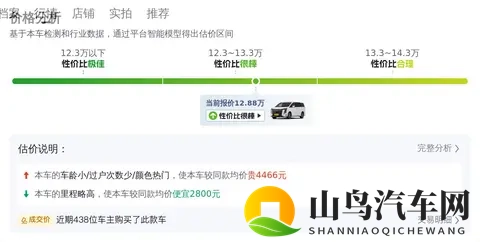宜商宜家之选，二手传祺M8，12万多拿下！-1