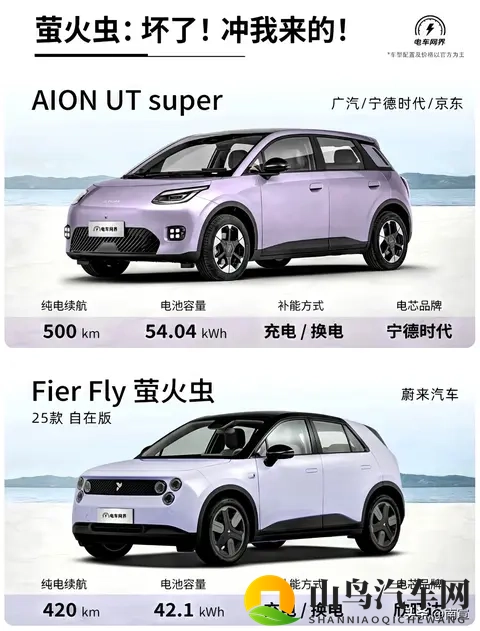 京东联手广汽宁德，租电车卖499万，这模式能走多远？-1