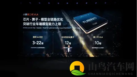 小鹏，才是最像特斯拉的中国车企-3