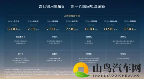 限时688万起，吉利银河星耀6打造国民电混家轿新标杆-1