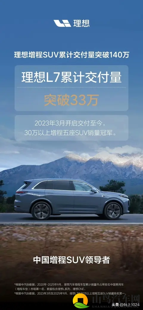 理想汽车增程SUV累计交付量正式突破140万辆，L6_L9谁更抢手？-3