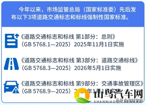 3相新道路交通标志和标线-3