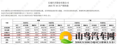 靠欧拉5这款纯电SUV，长城欧拉能不能翻盘？-3