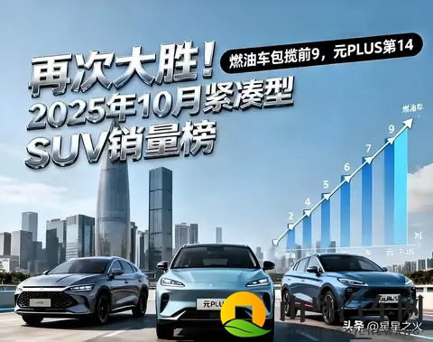 燃油车反攻！10月SUV榜单巨变，国产三强包揽前三，元PLUS跌至14-2