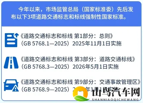 别再按老规矩开车了！新标志已落地5天，这些真实变化和坑得看-1