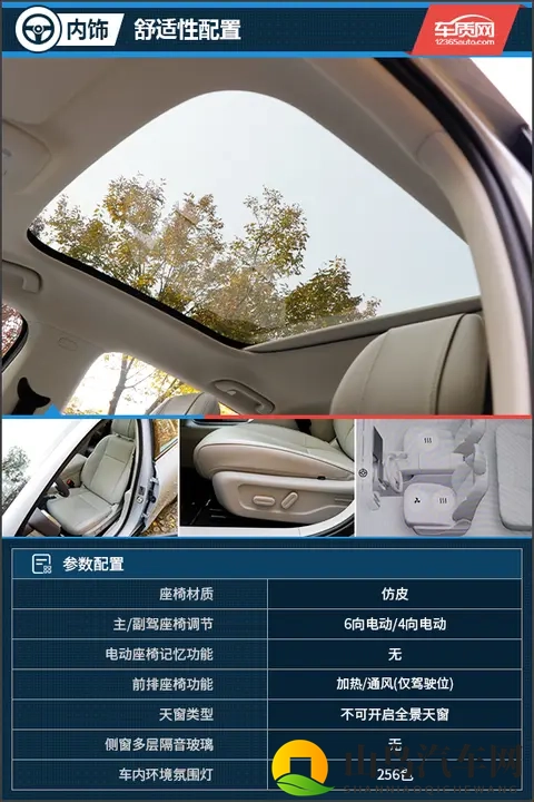 打破低配妥协认知 试驾零跑B01激光雷达版-2