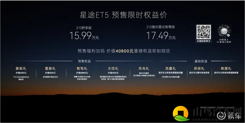 爆款！1599万起，续航超2000公里的智能中型SUV-1