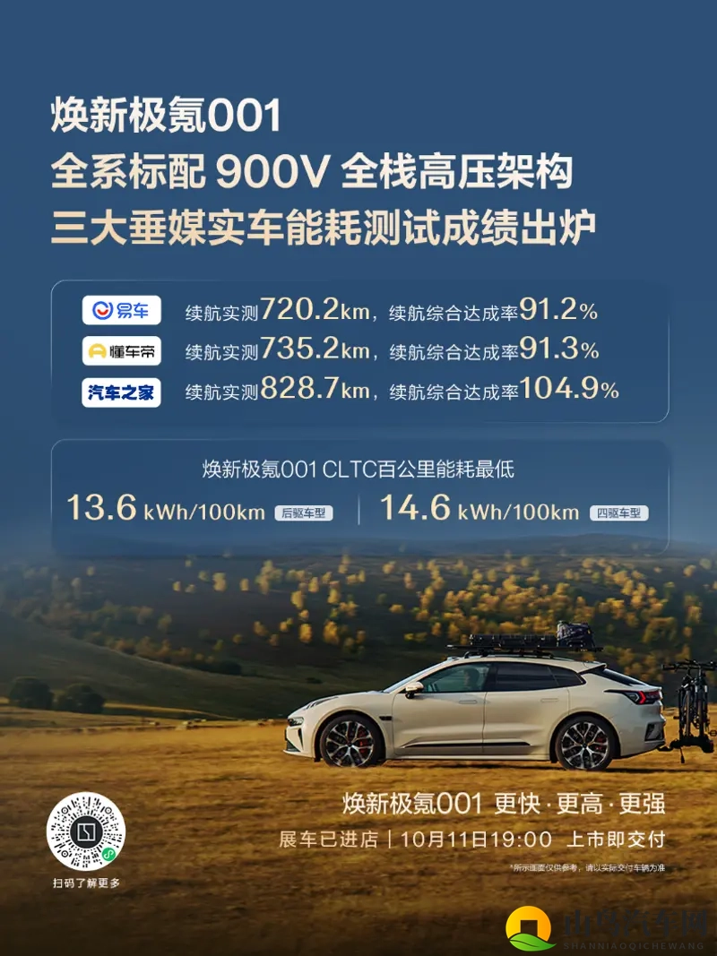 900V平台全面革新：焕新极氪001再升级-1