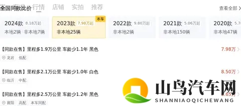 128万！准新一手本田XR-V，代步家用正合适-3