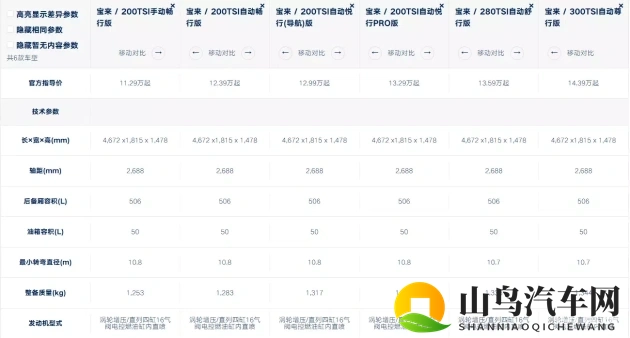 性vodafonewifi喷潮：WiFi革命！汽车内网速狂飙，驾驶体验大升级-1