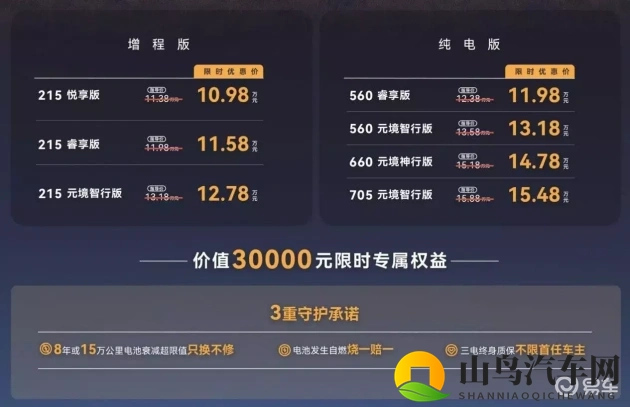 黄色软件下载大全oppo：Oppo用户必备！驾驶利器汽车软件大盘点-1