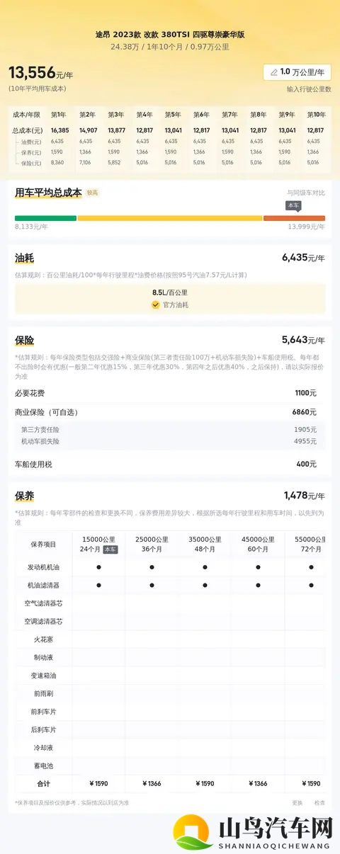 黄色软件app下载3.0.3免费装妆2023网页视频:智能装妆系统革新驾驶体验,免费升级!-1