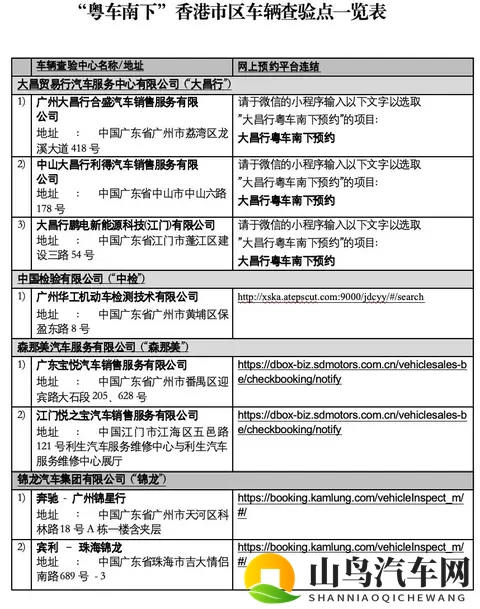 探访“粤车南下”广州查验点：店员已接到咨询，半小时可验完-2