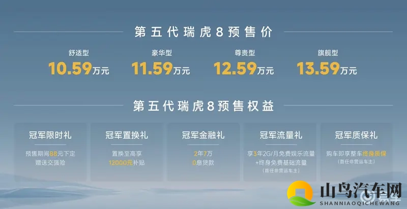 竟然要挑战自己的软肋,第五代瑞虎8开启预售-1