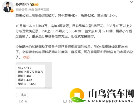 蔚来上周汽车销量数据：蔚来破4500台 乐道约4500台-2