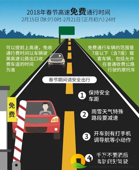 高速免费时代来了?多地停收释何信号-2