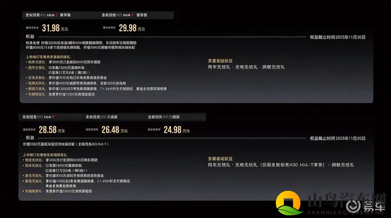 全新坦克400上市，2498万起，开启潮酷越野新体验-1