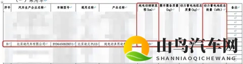 最大续航里程达650公里 新款比亚迪元PLUS续航性能曝光-1