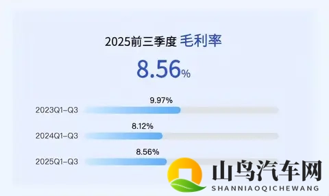 这款车很甜哦！鸿日泡泡糖正式上市-1