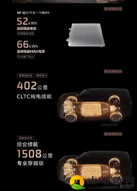 预售3369万起 智己LS9开启预售 大型SUV_15T增程 续航超1500km-3