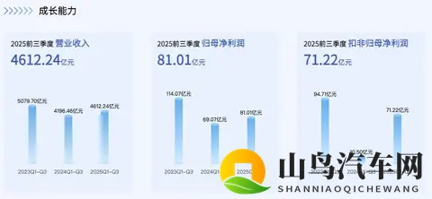 11月18日正式上市 岚图泰山全国首批展车到店-1