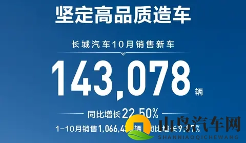 创造历史同期新高，长城汽车公布10月销量143078辆-1