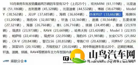 小米YU7销量暴走，特斯拉神话被终结！-1