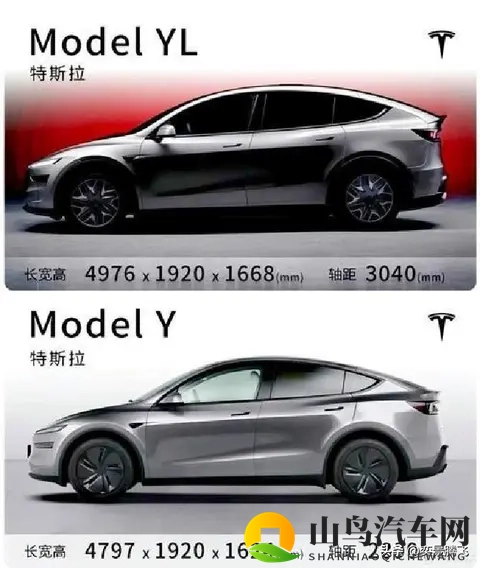特斯拉ModelYL交期缩至6周,高销量背后折射市场新布局-2