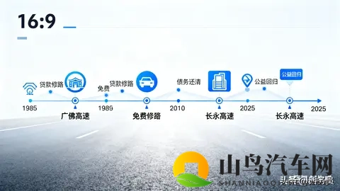 多条高速在收费期满后停止收费，高速免费时代真的要来了吗？-3