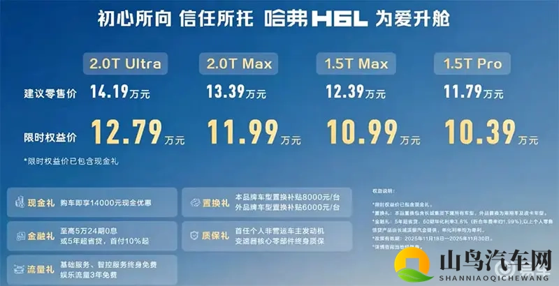 价格与产品的双重绞杀：哈弗H6L的进击与市场博弈！-1