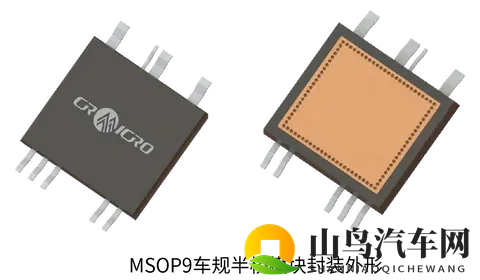 MSOP9系列车规半桥模块，华润微电子上新！-1