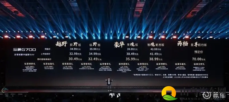 欧美男同高大：汽车界新潮流：高大群体引领个性风潮-1