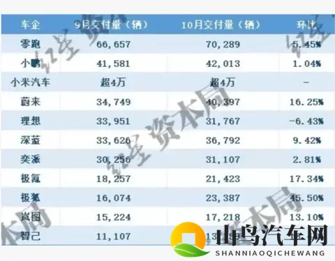 机机：未来出行新潮流，智能驾驶新标杆-3