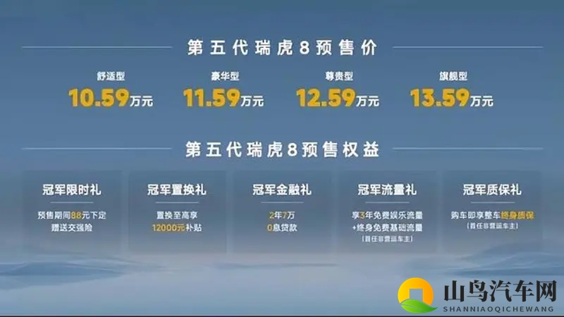 第五代瑞虎8预售，10.59万起！燃油车市场要变天-1