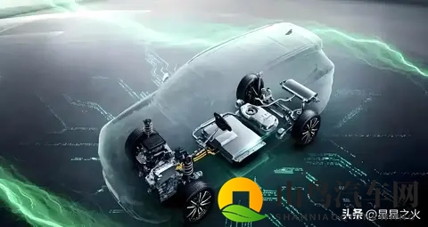 油车换了电车，开了整整三年，这五个真相不吐不快！-1