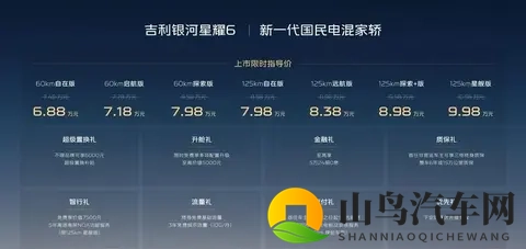 限时688万起！吉利银河星耀6能否成为混动家轿新标杆？-3