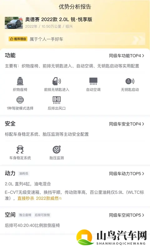 22年本田奥德赛,家用MPV一手车,148万值不值?-1