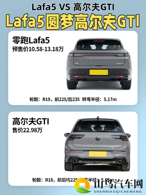 打动年轻人的纯电小钢炮｜和GTI的对比笔记-1